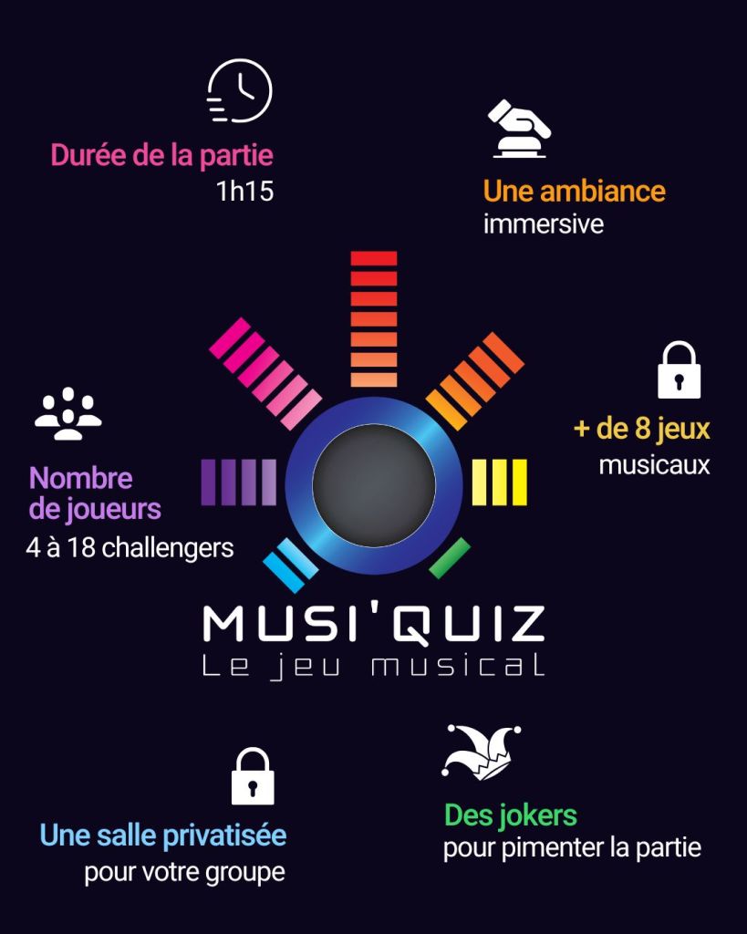 Musi Quiz mobile